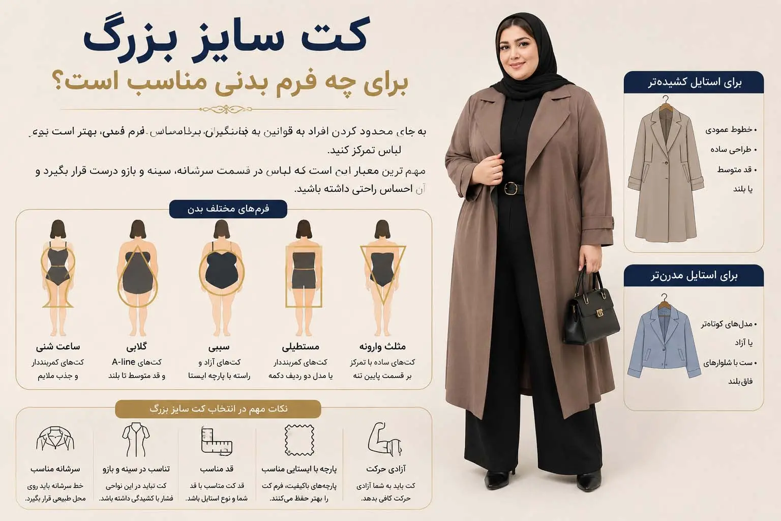 کت سایز بزرگ برای چه فرم بدنی مناسب است؟